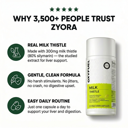 Zyora™ OXYFUEL Liver Detox & 30-Day Cleanse Guarantee